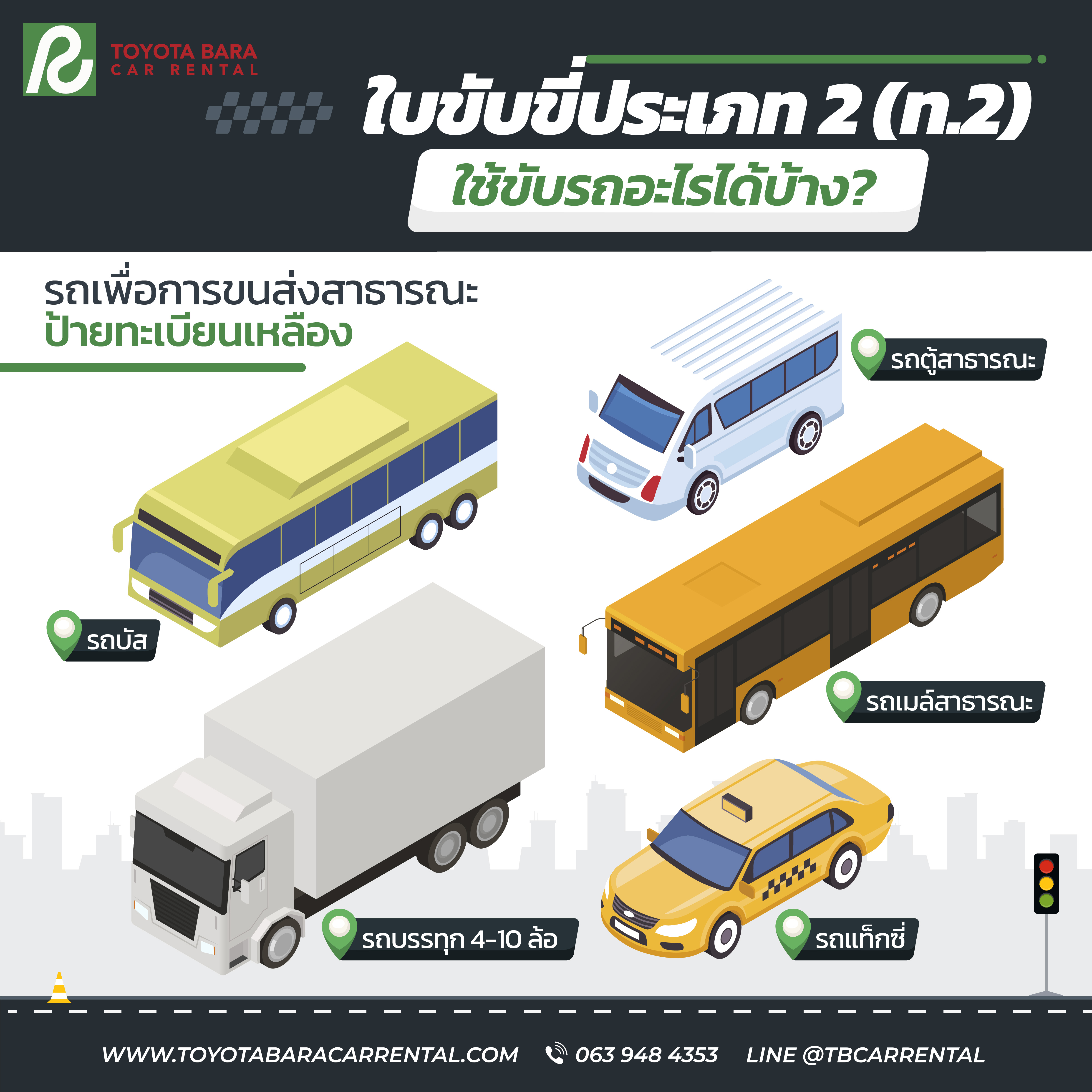 ใบขับขี่ ท.2 คืออะไร ใช้ขับรถอะไรได้บ้าง